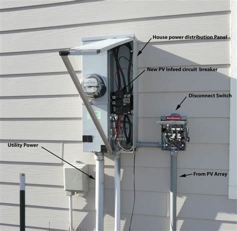 electrical panel installation outside house